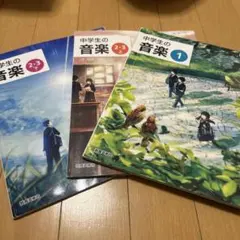 Item thumbnail for item 4d09ed39-c4e7-4e2b-8659-88c4a070209b