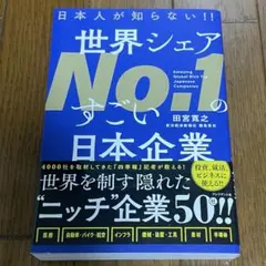 【美品・中古】世界シェアNo.1の日本企業