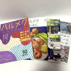 Item thumbnail for item a6529d5c-b616-446a-b556-fd73fa9a7533