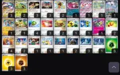 タケルライコex デッキ