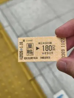 2026年最新】昔の切符の人気アイテム - メルカリ