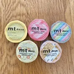 Item thumbnail for item 222d9c89-6964-403e-a1b8-fd8a03f20b70