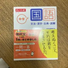Hana様 リクエスト 2点 まとめ商品
