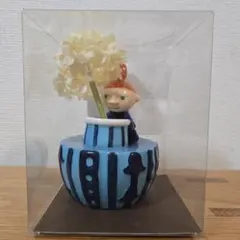 Item thumbnail for item 114760b8-9178-4d98-9508-942d3e7b4fda