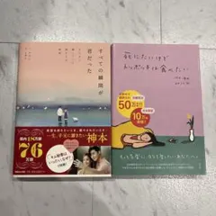 Item thumbnail for item b24088ea-05a6-4204-bf76-c2a7c38473bc