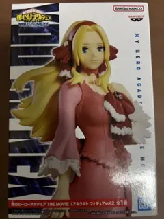 僕のヒーローアカデミア アンナ　フィギュア