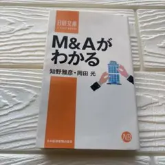 ぽん酢様 リクエスト 2点 まとめ商品