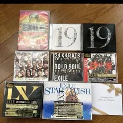 Item thumbnail for item 189e013f-e224-42cb-bcf4-90da2afc008a