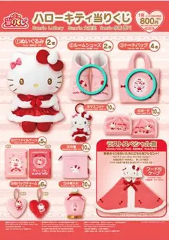 サンリオ ハローキティ当りくじ ② ルームシューズ ③トートバッグ