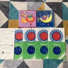 Item thumbnail for item a06f294d-c449-4068-9296-d81f333b15c2