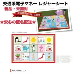 2025年最新】記念 Suica 10周年の人気アイテム - メルカリ