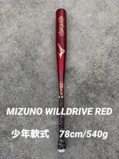 Item thumbnail for item d606f6fa-64b3-4bdb-9d61-dad96fe20f8b