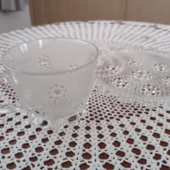 Item thumbnail for item 16c1a3ed-2137-486c-a4b8-ffe479875b3c