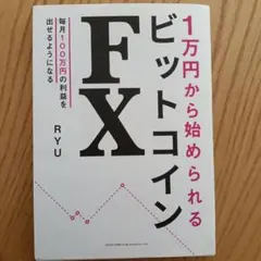 1万円から始められるビットコインFX RYU
