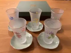 Item thumbnail for item 5fdf57d5-39e0-4999-b159-f8059e1de0a1