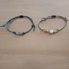 Item thumbnail for item fea34b81-d82e-46e7-8d0a-5a50c97ce62c