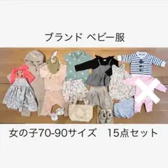 Item thumbnail for item 42b15d77-9588-4645-a75c-2ea63ca3d3d0