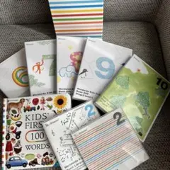 Item thumbnail for item 8d42922a-7d3c-457d-a263-1de5ad9e5b47