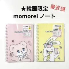 Item thumbnail for item bf042077-755e-4a27-879f-afa987ce7021