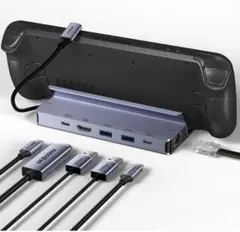 携帯ゲーミングPC用Docking Station/SteamDeck/ROG