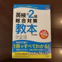 Item thumbnail for item de504b53-a679-4515-8862-7fa6cd835952