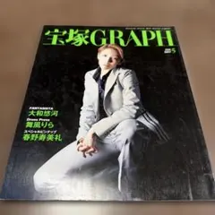 Item thumbnail for item 434e9509-bab7-4e72-aa02-6d1c566e9ca8