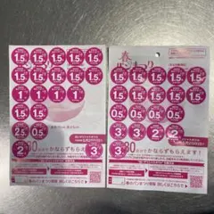 ヤマザキ　春のパンまつり2025