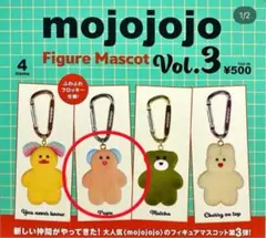 mojojojo フィギュアマスコット Vol.3／Pupu(ピンク)