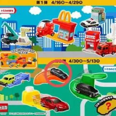 2021年ハッピーセットトミカGT-R