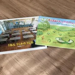 Item thumbnail for item c71bdde4-2f64-4f9f-a24b-c3381701218c