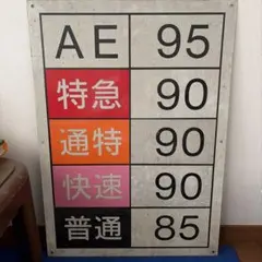 京成電鉄鉄道部品 列車種別 速度制限標識 プレート - メルカリ