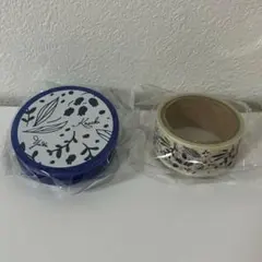 Item thumbnail for item 815d8c0d-eb9d-435c-b4ee-2e49b7c8d125