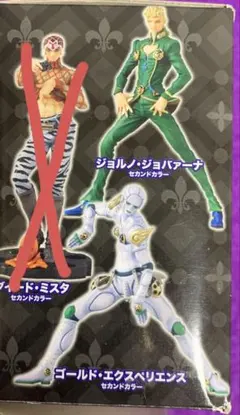 ジョジョの奇妙な冒険 アニメ