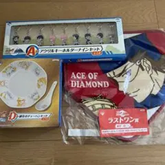 Item thumbnail for item d02173f1-1d2e-411e-8648-1a1df48b7fe4