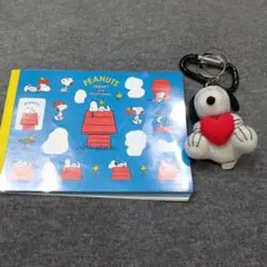 Item thumbnail for item 8e6e0da5-a478-4f51-a385-e3c5e9fdb0a4