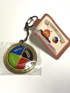 ハウルの動く城 くるくる色円盤キーホルダー カルシファー