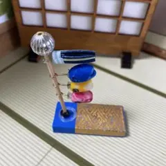 Item thumbnail for item d1257e1c-3f67-42ba-b319-beab9fea6dba