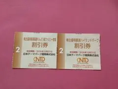 那須りんどう湖ファミリー牧場 那須ハイランドパーク 割引券のサムネイル