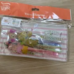 Item thumbnail for item 1c13c40d-92a8-47b3-95c8-0611cfe10dbd