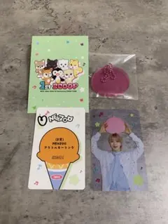 Item thumbnail for item 1a9f807e-6bb7-46a6-9f2e-52b35b2f8be3