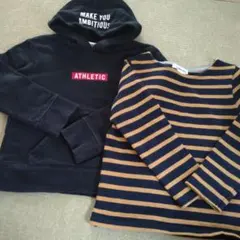 Item thumbnail for item 24c6c323-fd02-4e24-994a-4b85240e0c33