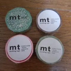 Item thumbnail for item ec3934aa-af2e-48b4-9b88-08ca9d4a8276