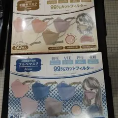 Aタイプ・Cタイプ 防塵不織布マスク 50枚入り×2