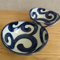 Item thumbnail for item b0927cc9-1880-450f-8752-e059918573d1