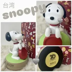 2026年最新】スヌーピー オルゴールの人気アイテム - メルカリ