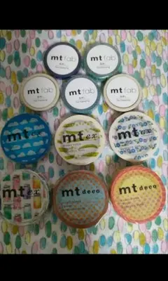 Item thumbnail for item 3fe8222b-00d5-4bbf-885d-3f7c532e25fb