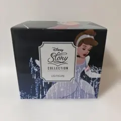 Item thumbnail for item 88f86bf8-58c0-4d0b-a876-be1c07f89593