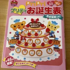 Item thumbnail for item 3205aa8f-172d-406b-a963-1a9df2ef60c7