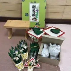 Item thumbnail for item 1e325944-cb6e-4cd1-b4ae-d5c83f77008b