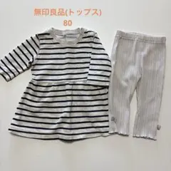 Item thumbnail for item 1d6a1dbb-e553-447c-9b79-d5e3121b4c73